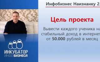 Обзор бесплатного курса Александра Писаревского Инфобизнес наизнанку 2.0