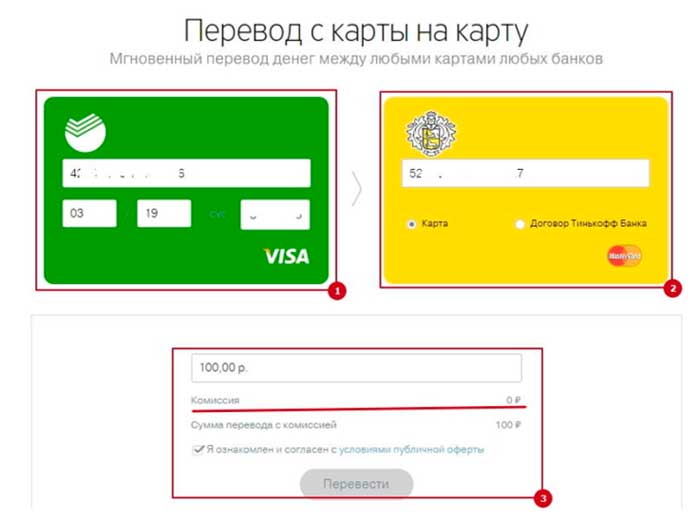 Карта тинькофф перевод на карту тинькофф