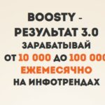 Курс Boosty Результат 3.0 или от 10 000 до 100 000 рублей ежемесячно на платформе Boosty Обзор курса